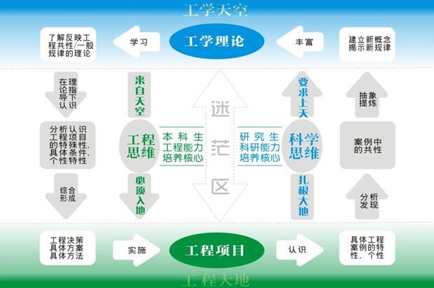第20届全国暖通空调制冷学术年会,海润节能研究院彰显行业实力